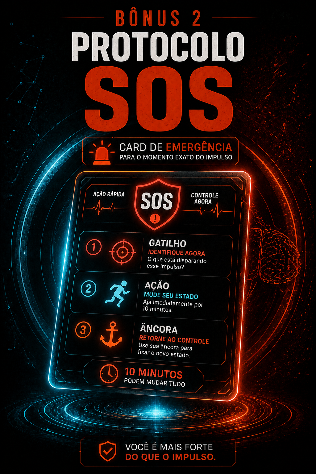 Bônus 2 — Protocolo SOS